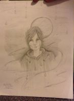 Bewitch my heart