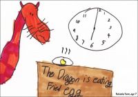 Feeding the Chinese Dragon